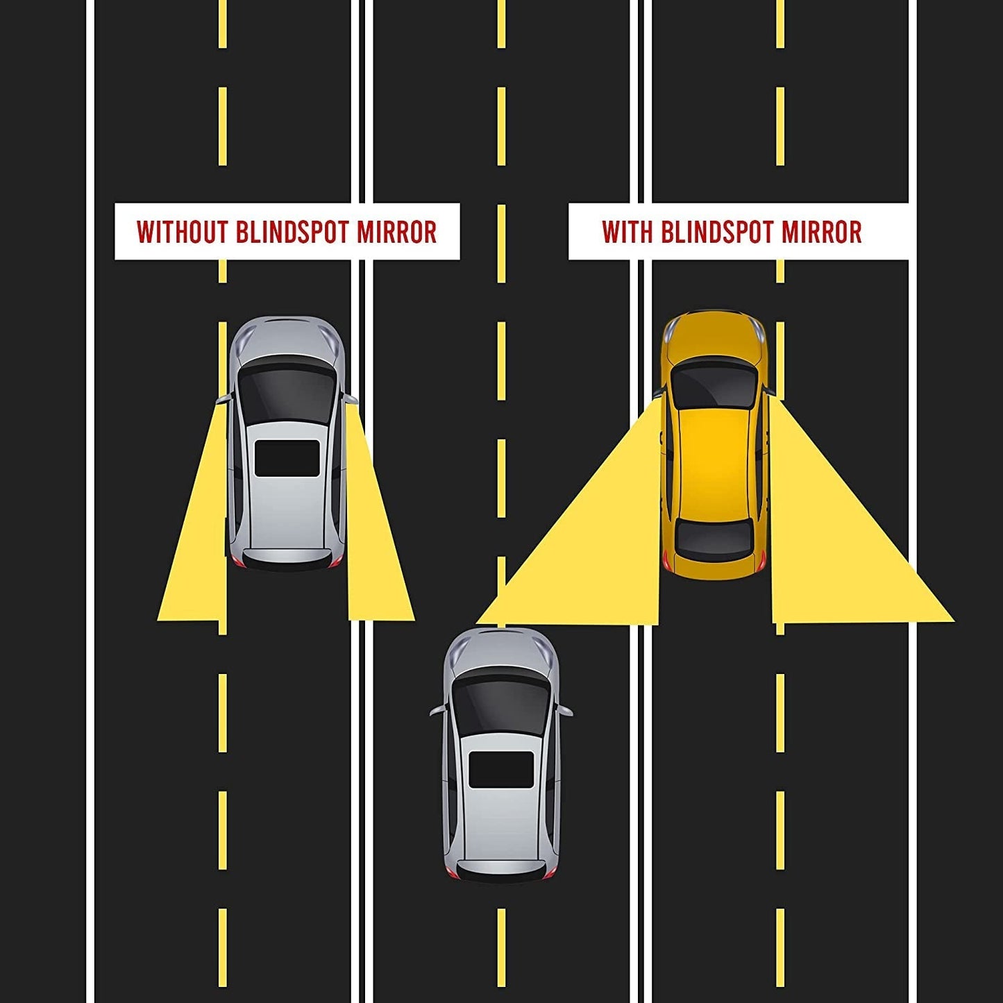 360° Blind Spot Convex Rear View Mirrors (2-Pack)